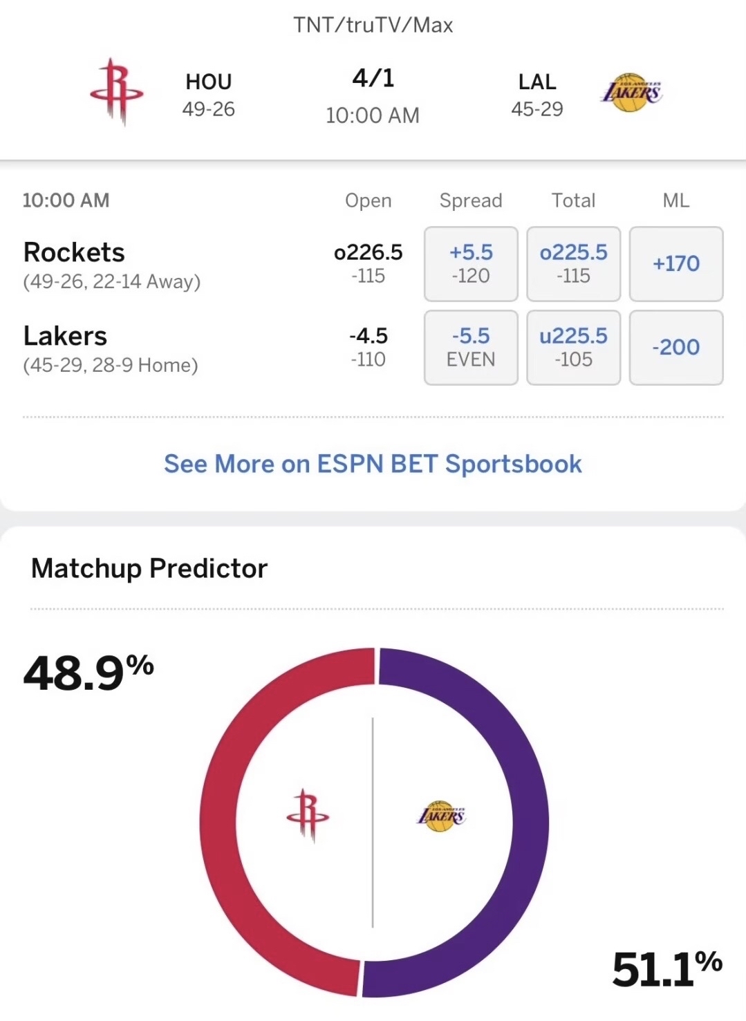 包含NBA总决赛赛后走向成谜，休斯敦火箭外线爆发，管理层满意，数据趋势出现新变化的词条