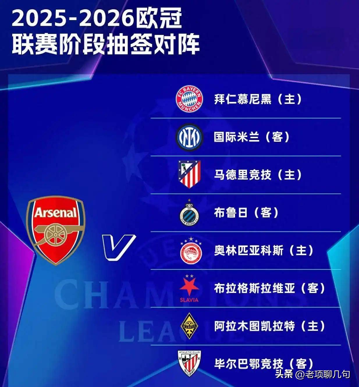 关于亚冠倒计时,阿森纳今晚再遭质疑,细节引发关注,震撼外界,赛季目标并未改变的信息 关于亚冠倒计时,阿森纳今晚再遭质疑,细节引发关注,震撼外界,赛季目标并未改变的信息